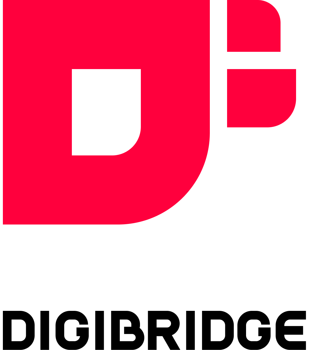 DIGIBRIDGE – 领先的品牌数字零售合作伙伴