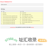 www.bianminjie.com - Database Error
