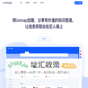 AI最全工具导航/设计导航-Uxmap