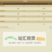 深圳和众鑫