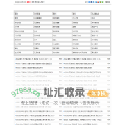 王朝导购 - 王朝网络 - www.wangchao.net.cn