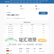2024 最新实时汇率查询-凯运汇率网