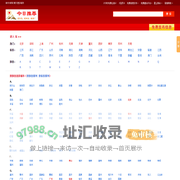 分类信息_365128信息发布网_免费发布信息门户-【今日推荐网】