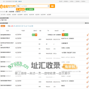 ALZ11B05W_ALZ11B05W中文资料_ALZ11B05W供应商_批发采购ALZ11B05W上【维库电子市场网】