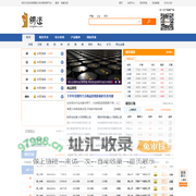 铜道有色网-大宗商品价格行情-有色金属价格行情-有色金属现货交易网站