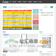 小程序部落-小程序源码系统-小程序技术教程-小程序运营技巧