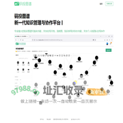 码投图谱 - 新一代知识管理与协作平台 | 知识图谱可视化平台