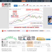 赢家江恩软件,行情分析软件,赢家江恩证券分析系统-郑州亨瑞软件开发有限公司