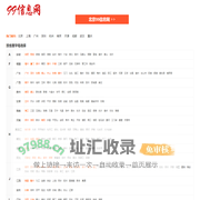 九九信息网-专业的分类信息网站