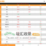 福通金