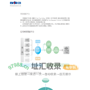 网络数据平台