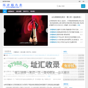建设项目环评报告表_环评报告表