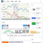 北风金价网-黄金价格_最新黄金趋势