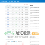 在线金价网
