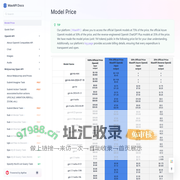 Model Price - MaxAPI Docs
