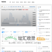 股票堂-投资理财