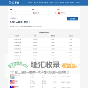 美元兑人民币汇率_美元欧元英镑最新外汇牌价_汇率网