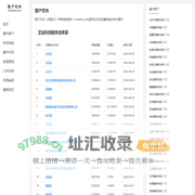 正业科技股东伍年豪
