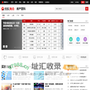 房产百科_房产知识-焦点网