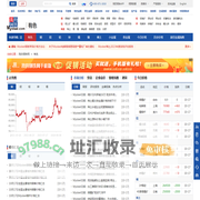 我的钢铁网有色金属-上海有色金属每日价格行情_有色金属最新价格走势图查询