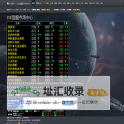 EVE资料 - EVE国服市场中心