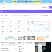 网润集团电商金融-垂直安全的电商金融综合服务平台--数据金融服务提供商