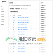 散户无忧 - 牛散持股查询 - 51sanhu.com