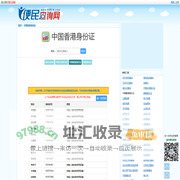 中国香港身份证号码查询 - 中国香港身份证大全
