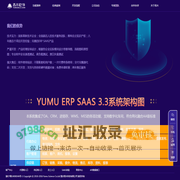 重庆雨木科技有限公司-工业管理软件定制专家