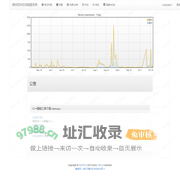 湖州四中在线做题系统