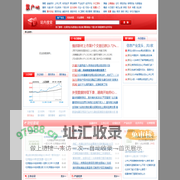 散户吧 - 股票|外汇|期货|黄金 - 国内优秀投资理财资讯网站！