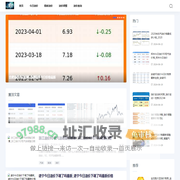 睿配油价网-最新油价资讯|今日油价格查询,下一个调油价日期,油价调整最新消息
