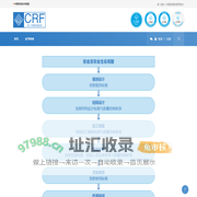 中国货架技术联盟-CRF（China Racking Federation）