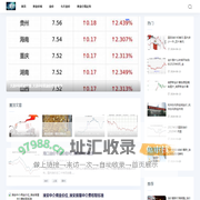 一会金价网-全球黄金价格走势与分析_现在金价黄金多少钱一克