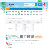 侬队社区-蒙山公众交流第一平台 -  nongdui.com