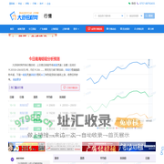 南海灵通铝锭价和长江铝锭价格【大沥铝材网今日铝价】