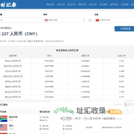 今日最新美元兑人民币汇率_在线汇率换算查询工具_实时汇率网-鹏技智点