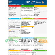 数码视频在线 DV OnLine. 数字摄像机 数字视频编辑处理 视频采集卡 流媒体IPTV