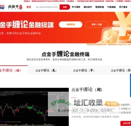 港澳资讯--点金手缠论金融终端