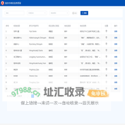 南京市地名信息查询