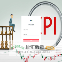 CPI后台管理