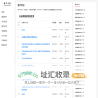 兴业银锡股东张玉萍