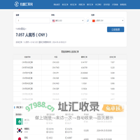 汇率查询,汇率换算查询_钧灏汇率网