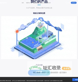 聪创科技-数字化营销-房地产数字营销-通用数据中台-数字化中台-营销云-客户分析/用户分析/竞品分析-精准定投-低成本获客-私域资产-数据可视化
