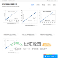 武汉戴安生物技术有限公司 – 首页