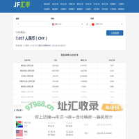 2024年在线外币转换人民币-实时货币汇率换算器-各类汇率即时更新_JF汇率