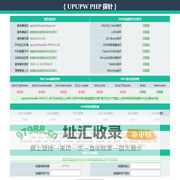 UPUPW PHP探针安全版