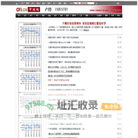 地产_产经频道_中财网