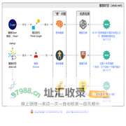 醒客时空（xksk.net）