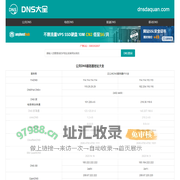 全国DNS服务器IP地址大全 公共DNS大全 dns地址大全 dns大全